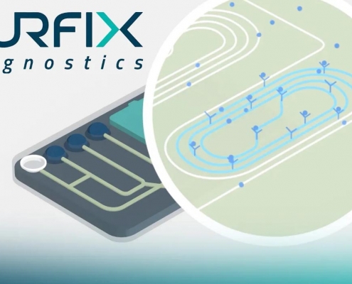 Surfix Diagnostics